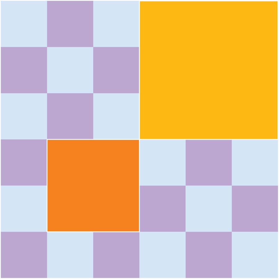 Same checkerboard as above but with nine squares combined into one square and another four squares combined into a smaller square.