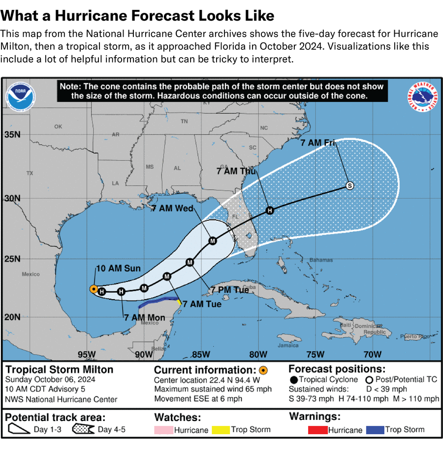 A map from the National Hurricane Center archives shows the five-day forecast for Hurricane Milton, then a tropical storm, as it approached Florida from the Gulf of Mexico in October 2024.
