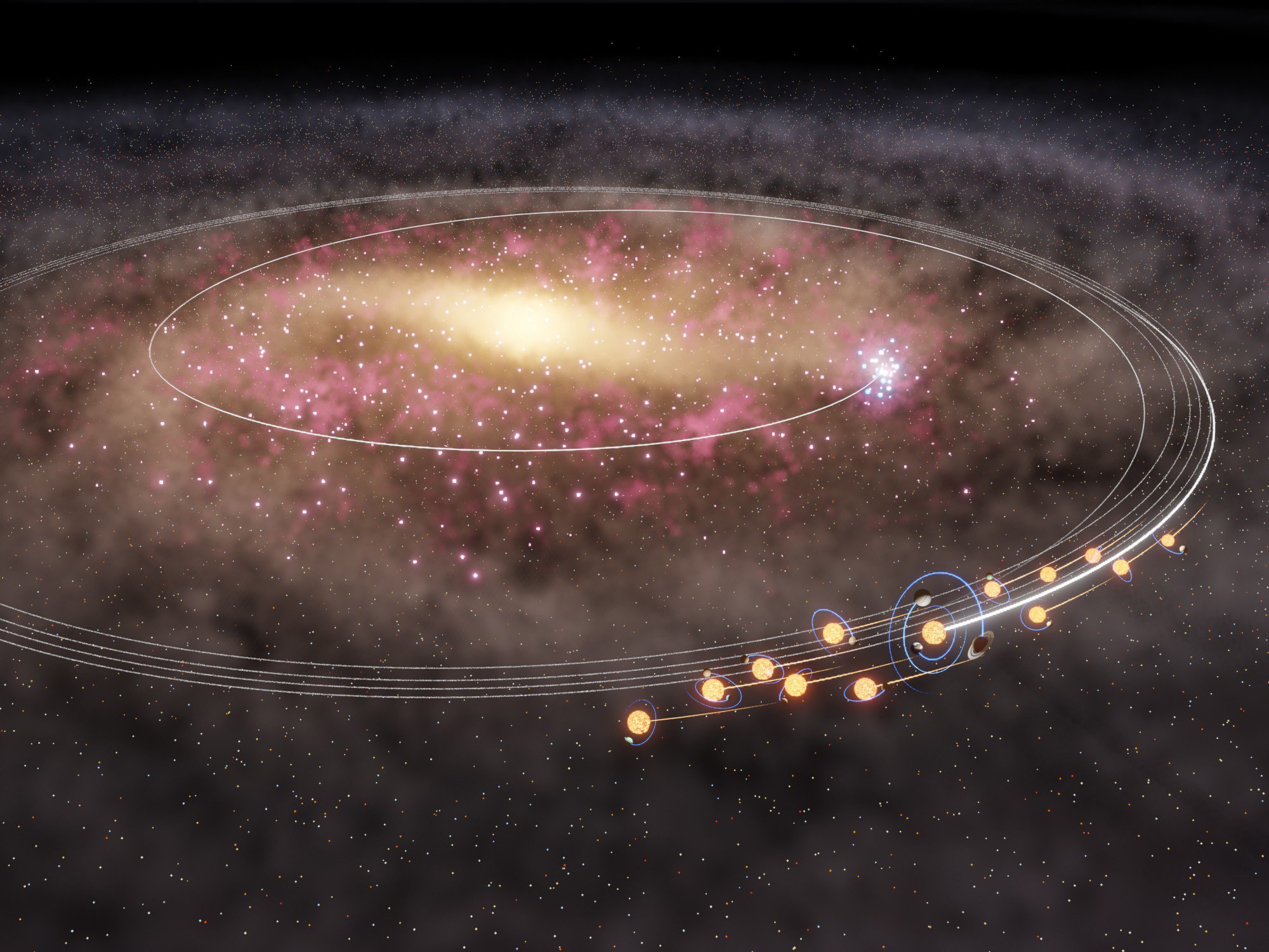 Milky Way | Scientific American