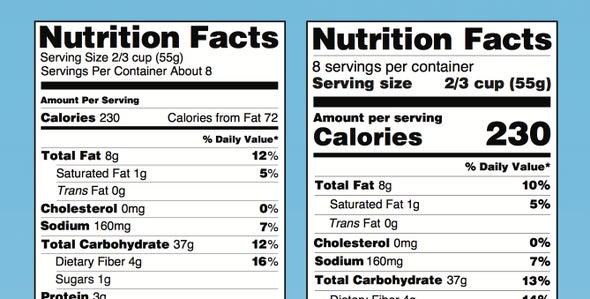 Etiquetas de alimentos mostrarán más claro las calorías por porción