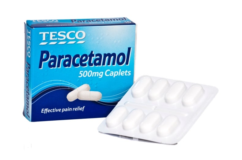 Парацетамол это. Paracetamol финский. Парацетамол в капсулах. Парацетамол Италия. Парацетамол эко.