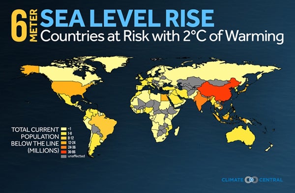 Sea Level Could Rise at Least 6 Meters Scientific American