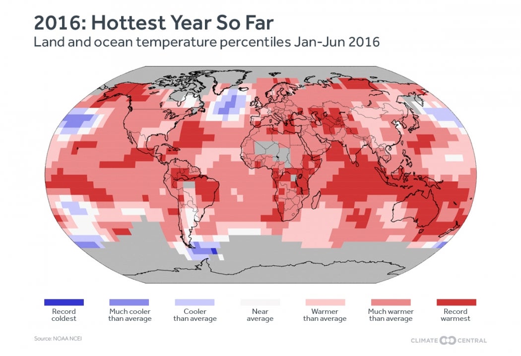 Temperatures around the world