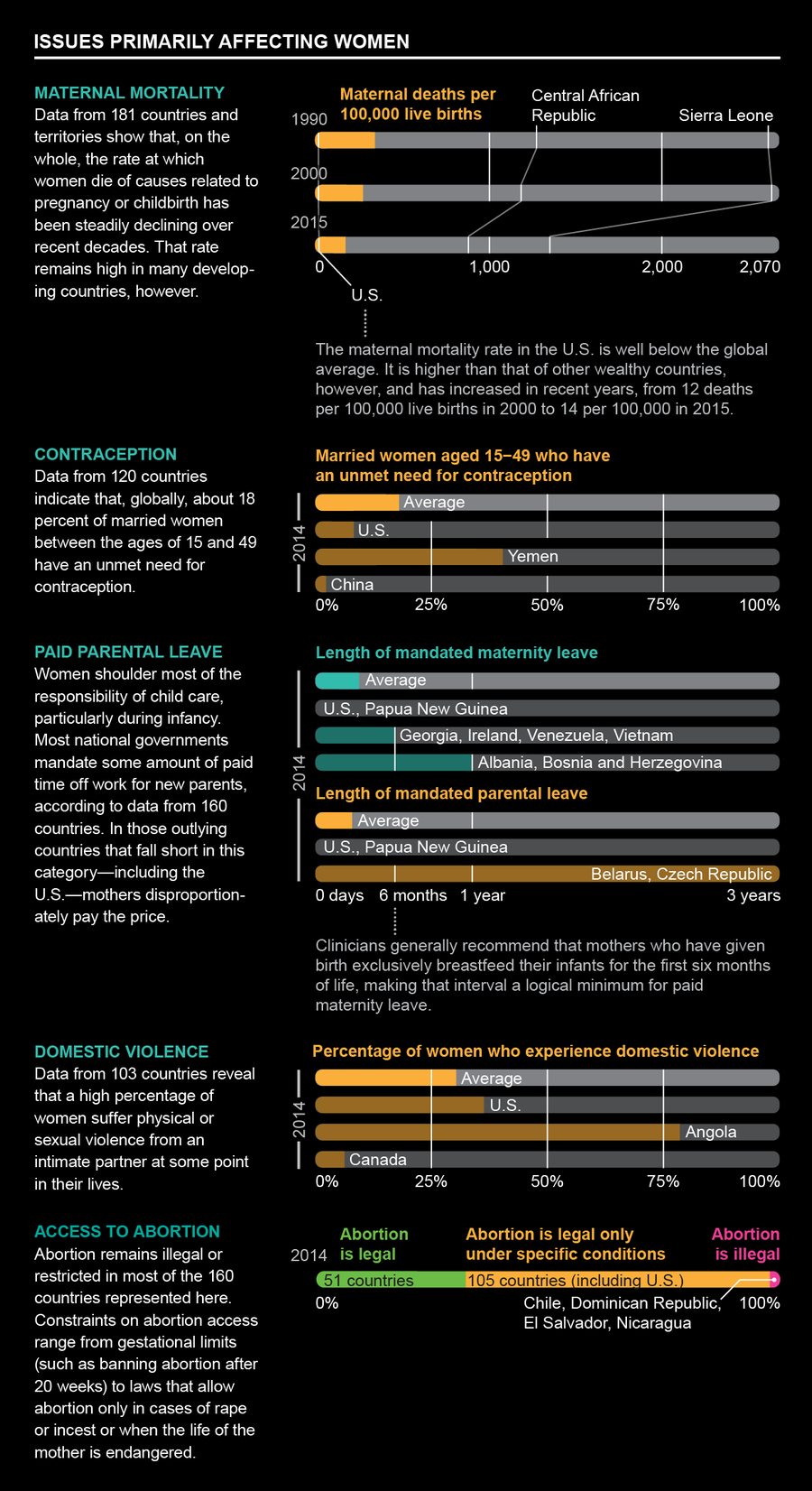 The Persistent Problem Of Gender Inequality Scientific American 7943