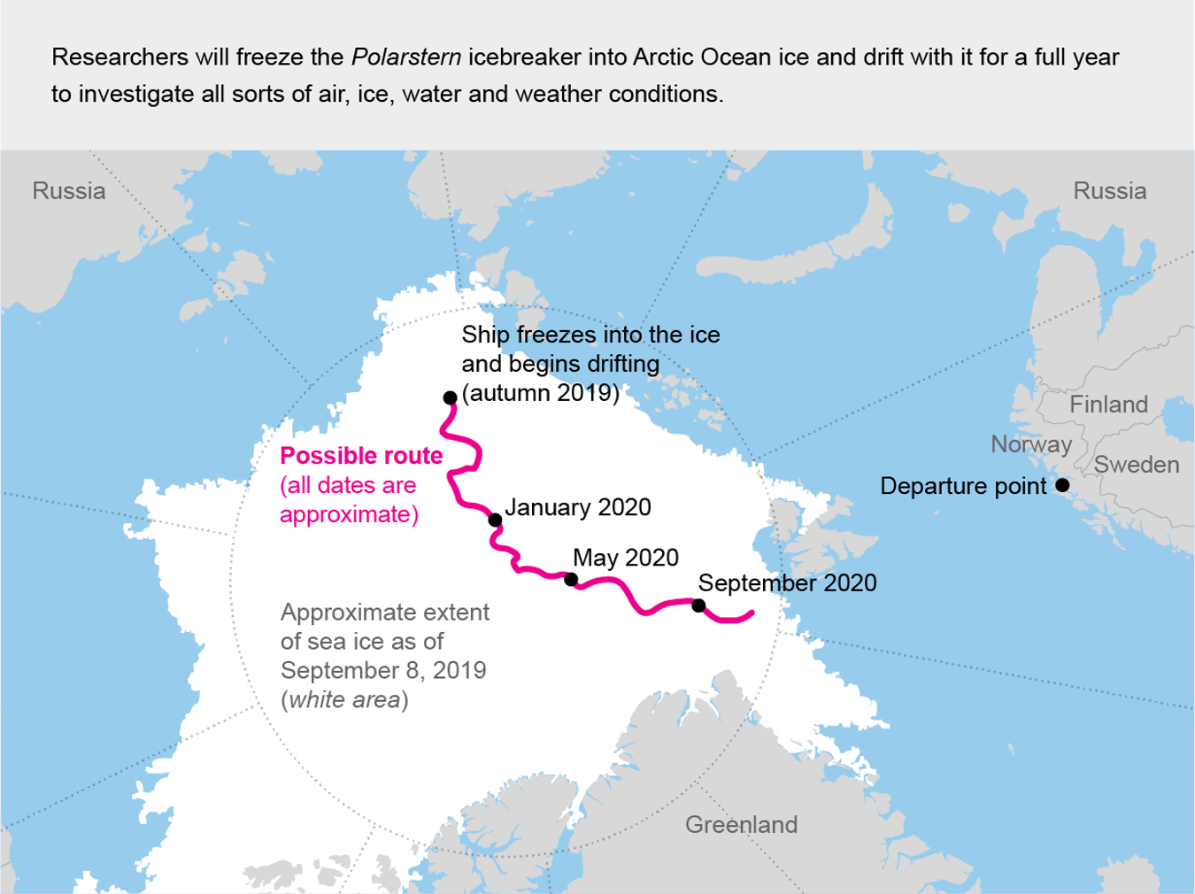 Marooned: Researchers Will Freeze Their Ship into Arctic Ocean Ice for ...