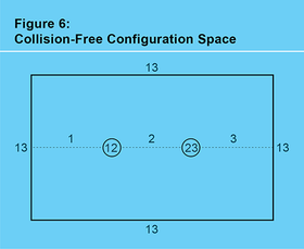 Solved 17. (4 points) For a process the defect rate is 6