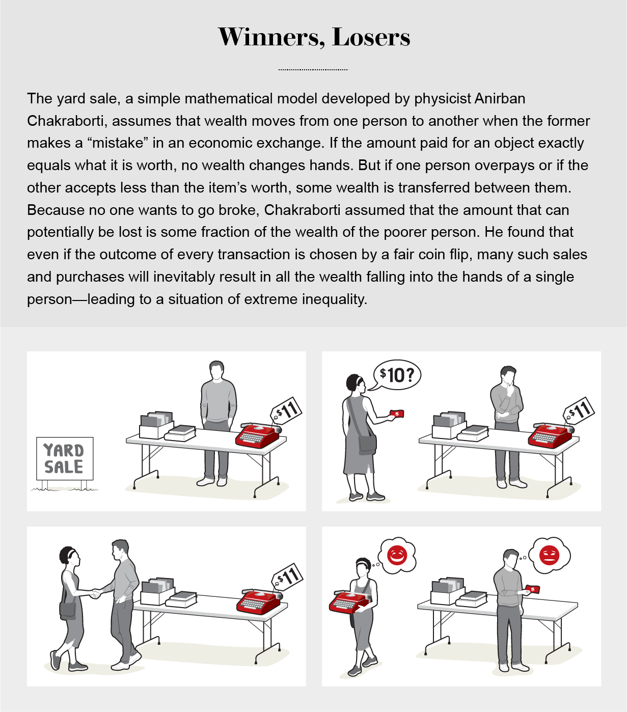 Is Inequality Inevitable Scientific American