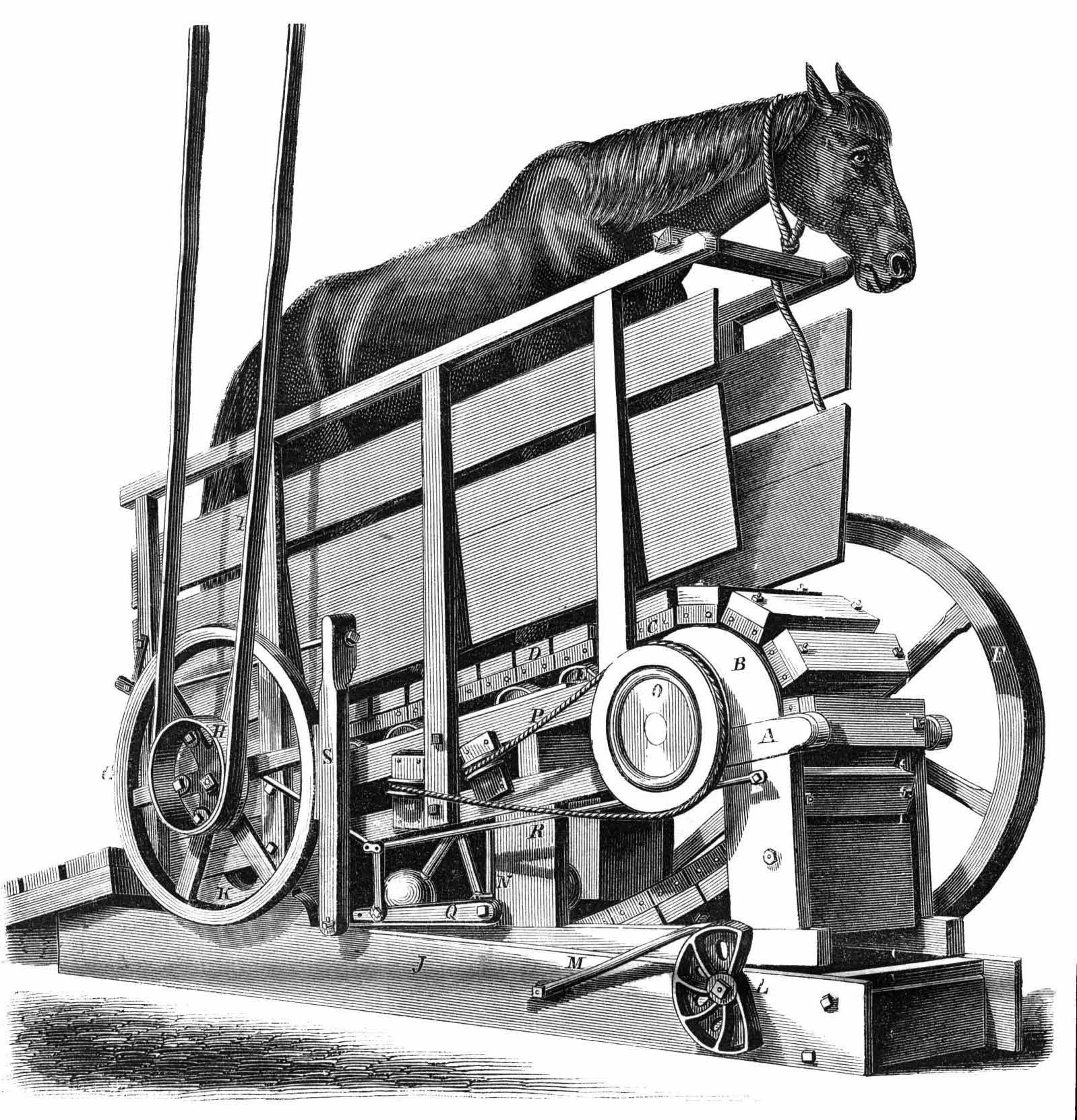 Horse Powered Machine