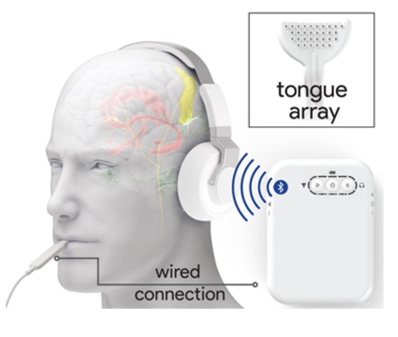 Har noen blitt kurert for tinnitus?