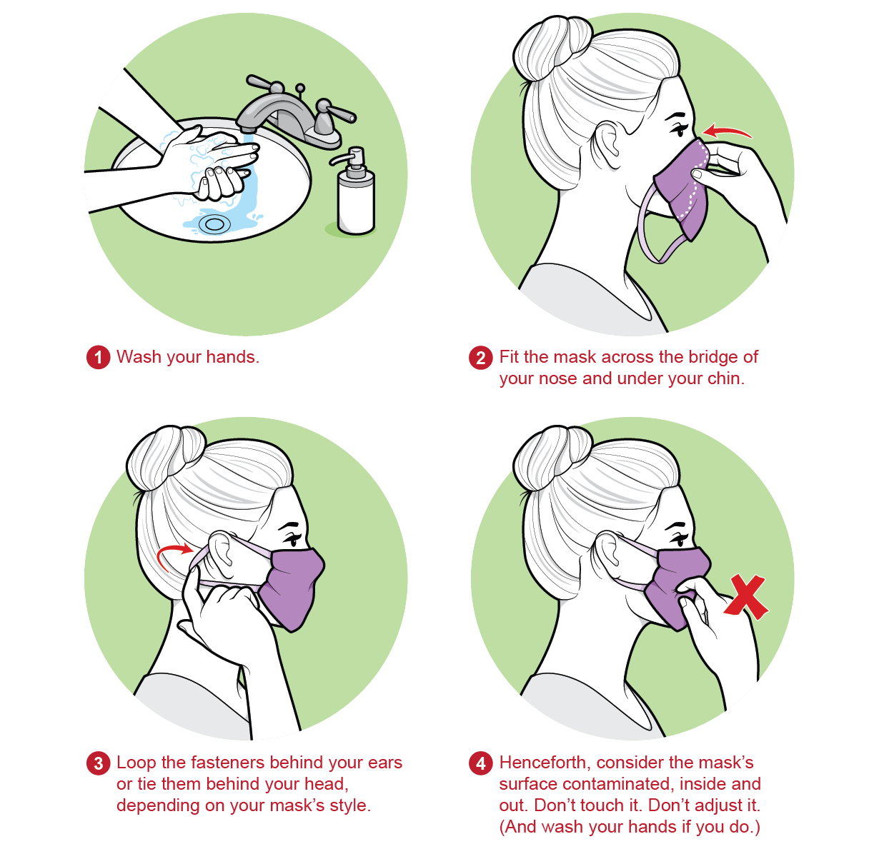 Everything you need to know about wearing masks during the COVID-19  pandemic