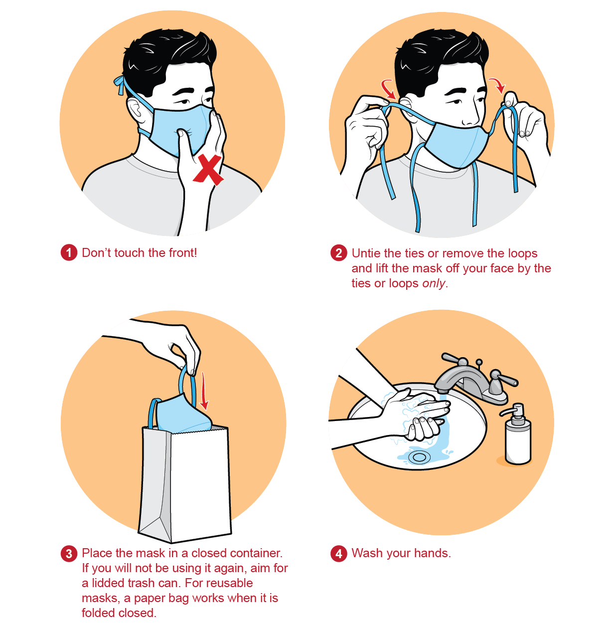 How to use Medical Mask