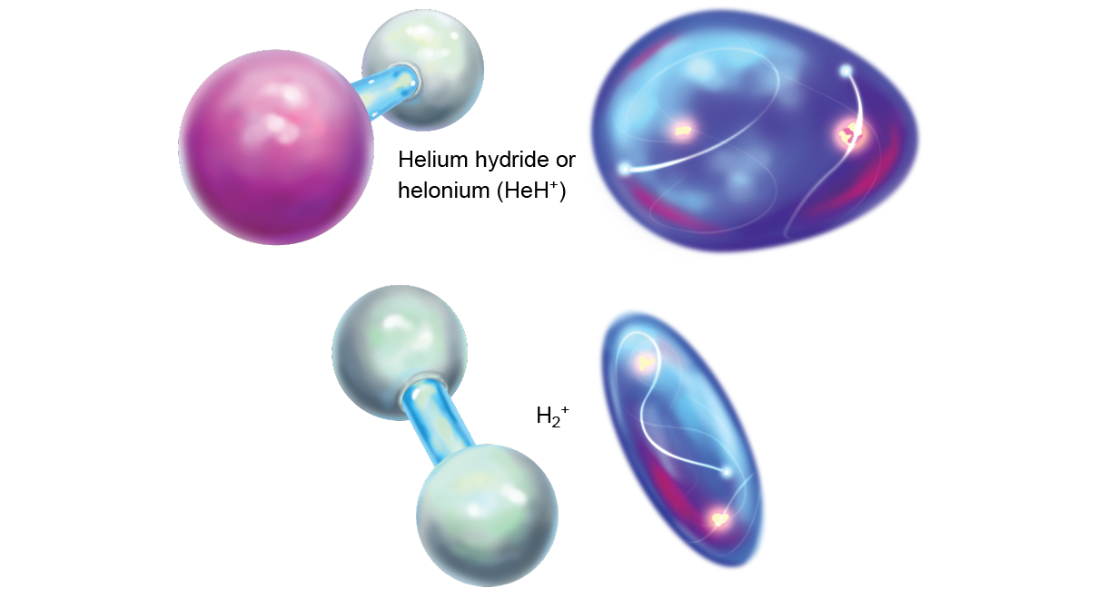 Stick-and-ball and orbital models of helium hydride, or helonium (HeH+), and H2+