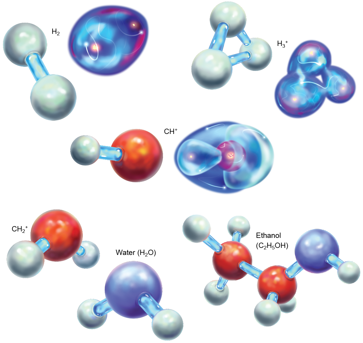 Stick-and-ball and orbital models of H2, H3+, and CH+; and stick-and-ball models of CH2+, H2O and C2H5OH