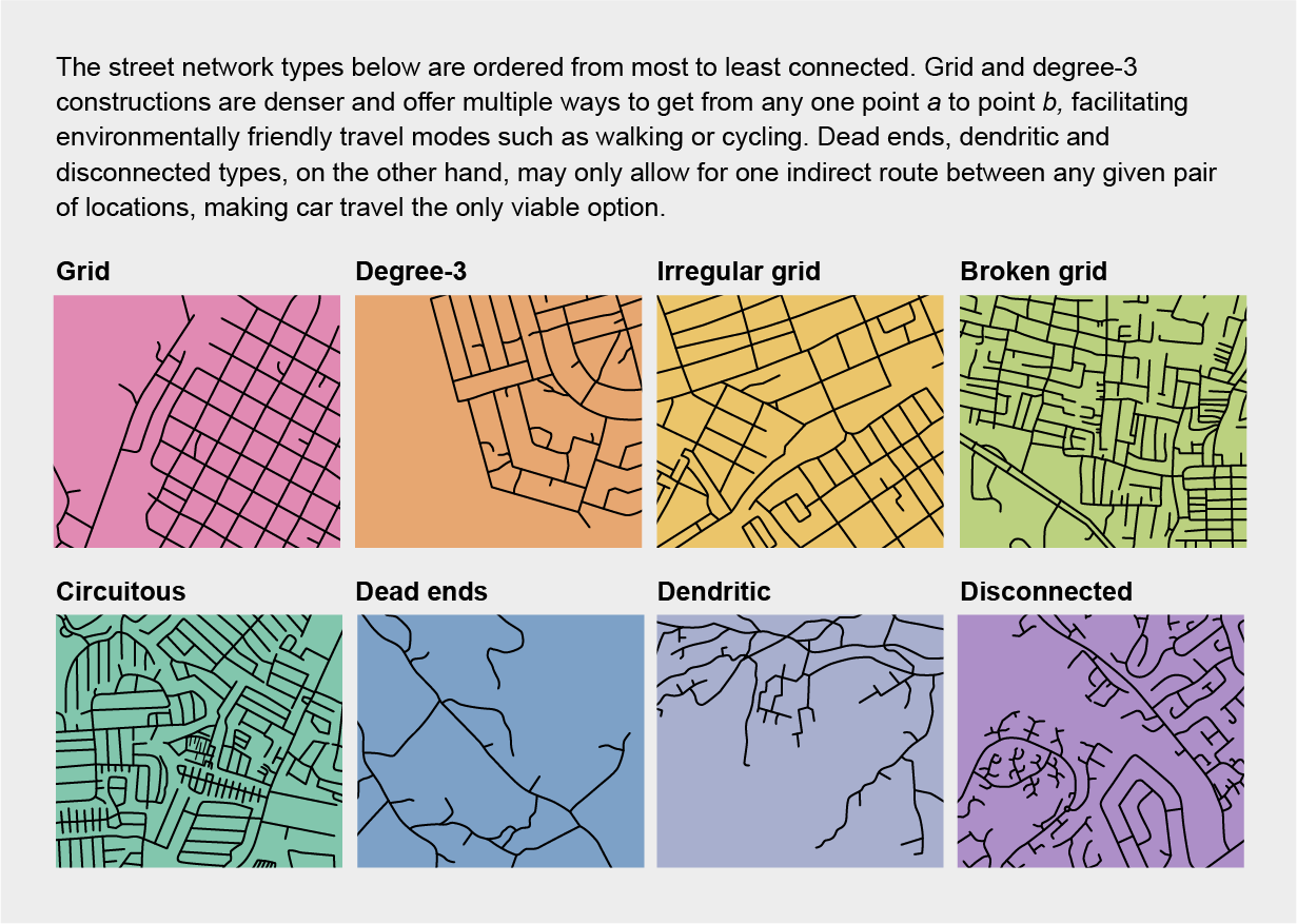 Urban Sprawl Definitions Data Methods Of Measurement