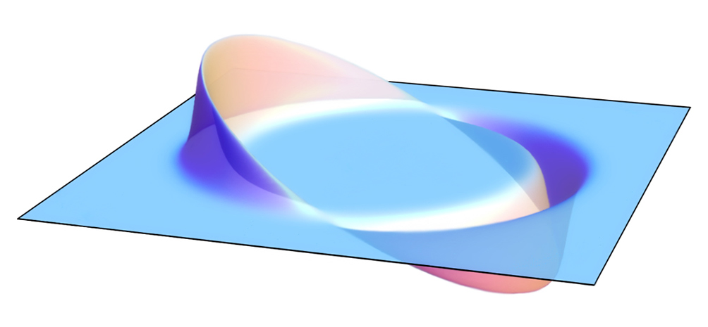 Warp field according to the Alcubierre drive.