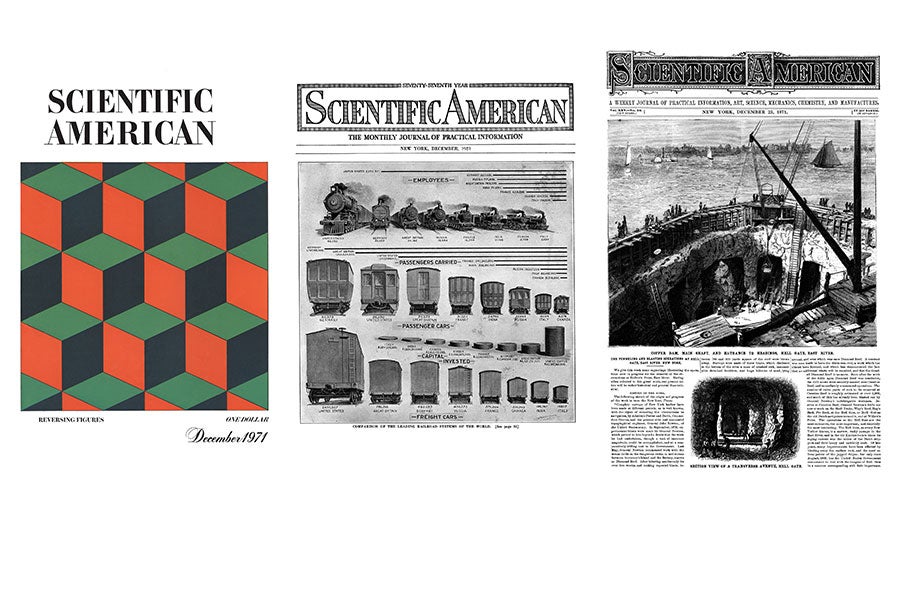 Scientific American covers from 50, 100 & 150 Years Ago.