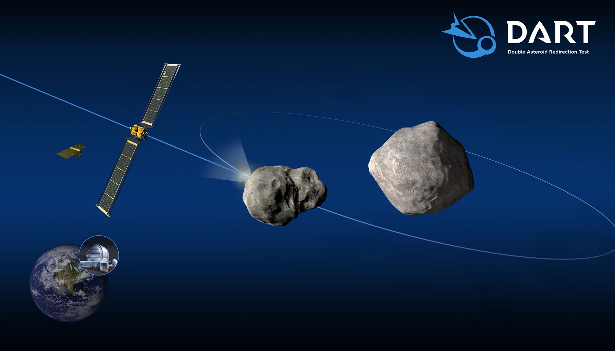 NASA spacecraft has high-speed asteroid encounter and finds surprise