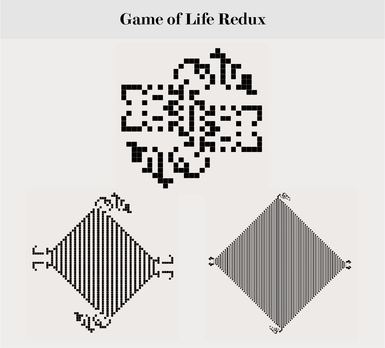 Graphic showing patterns that cover the grid of stable live cell populations.