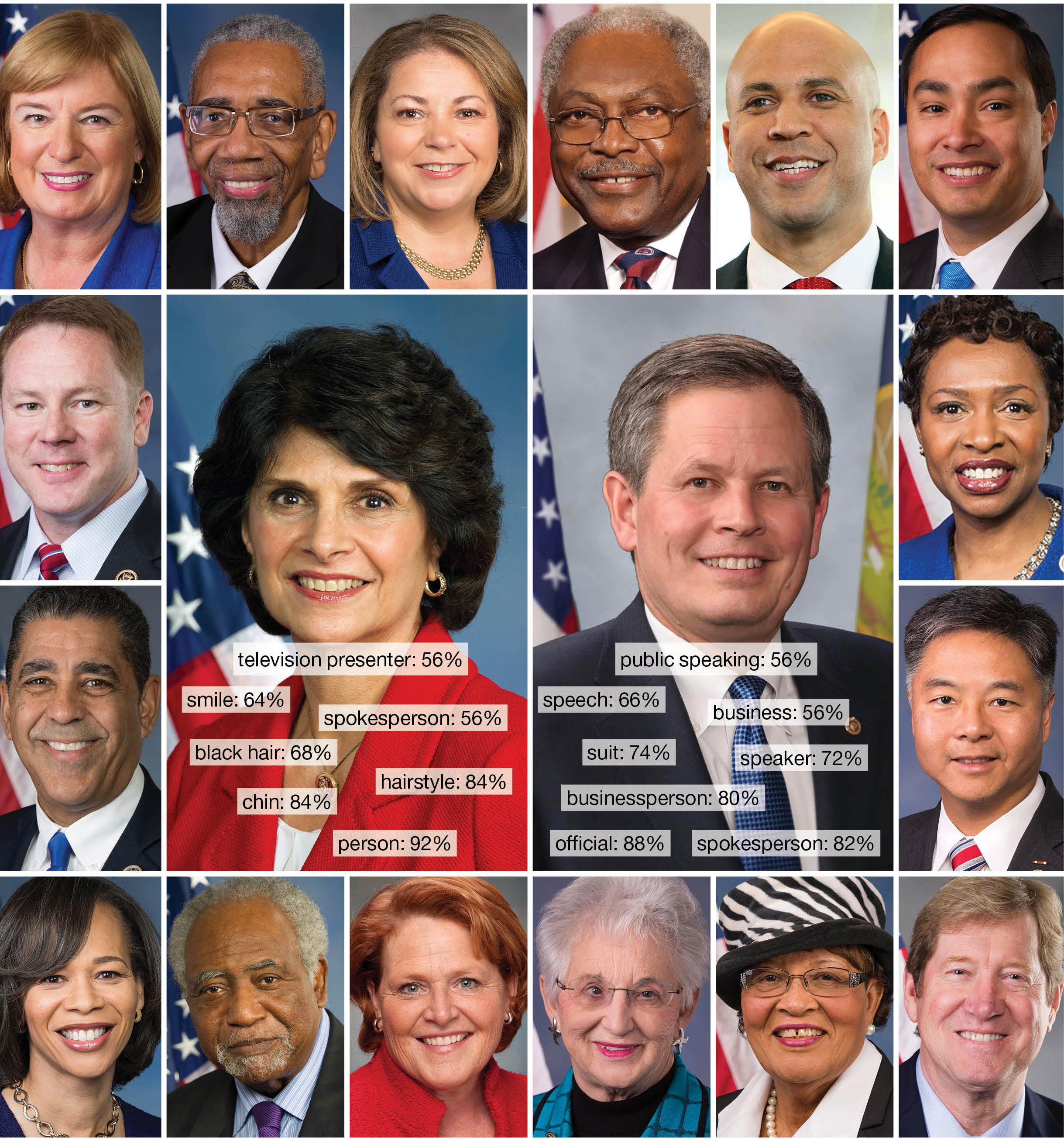 The faces of different politicians of different genders and races. 