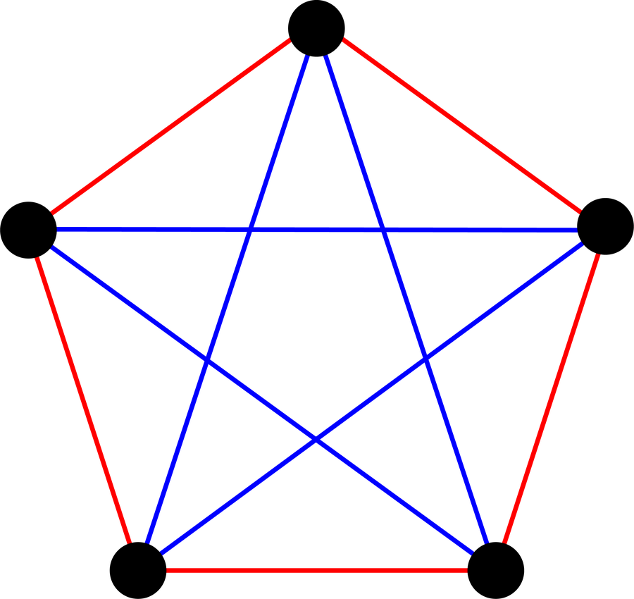 critical thinking chaos theory