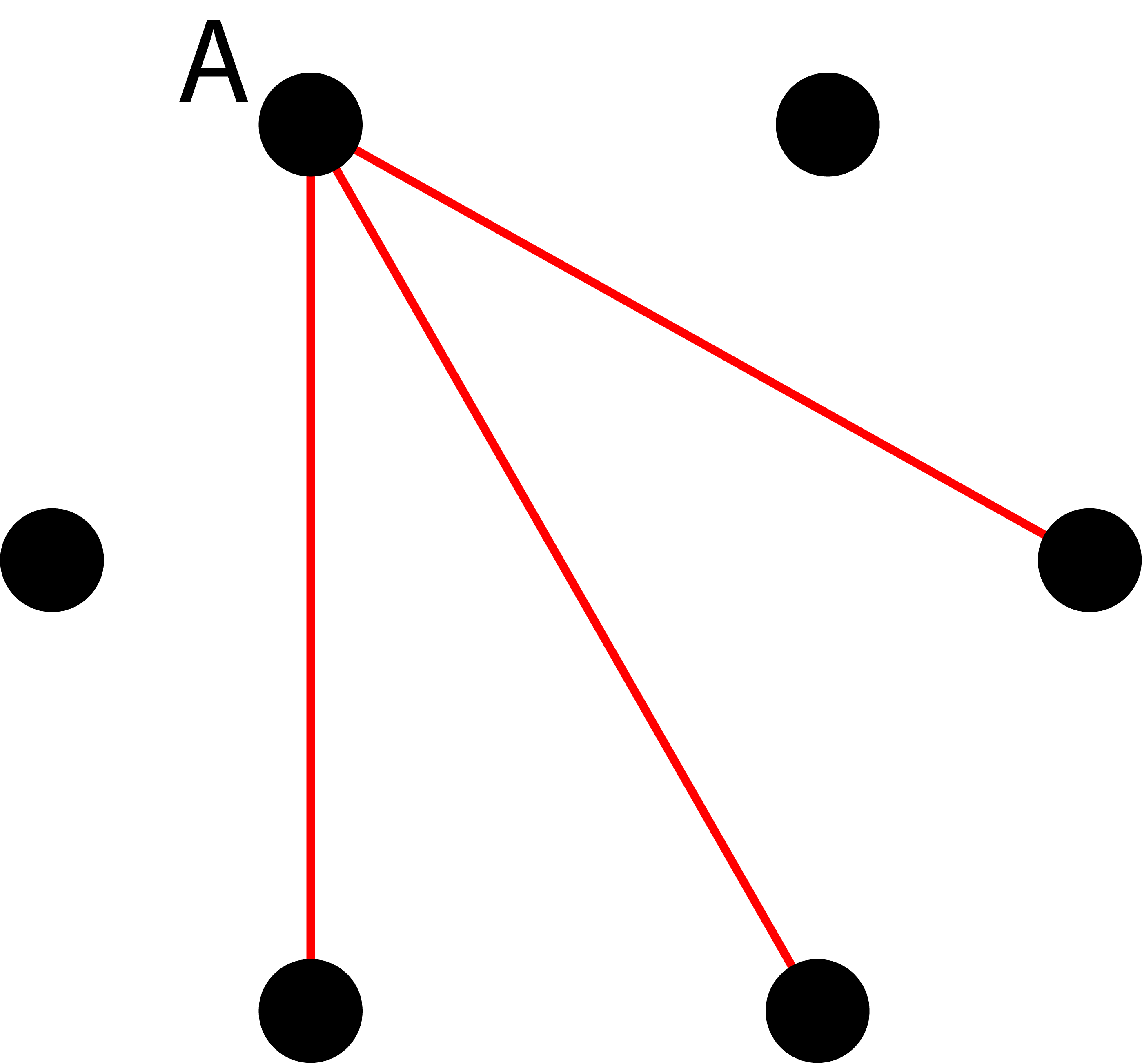 Six dots and three red lines.