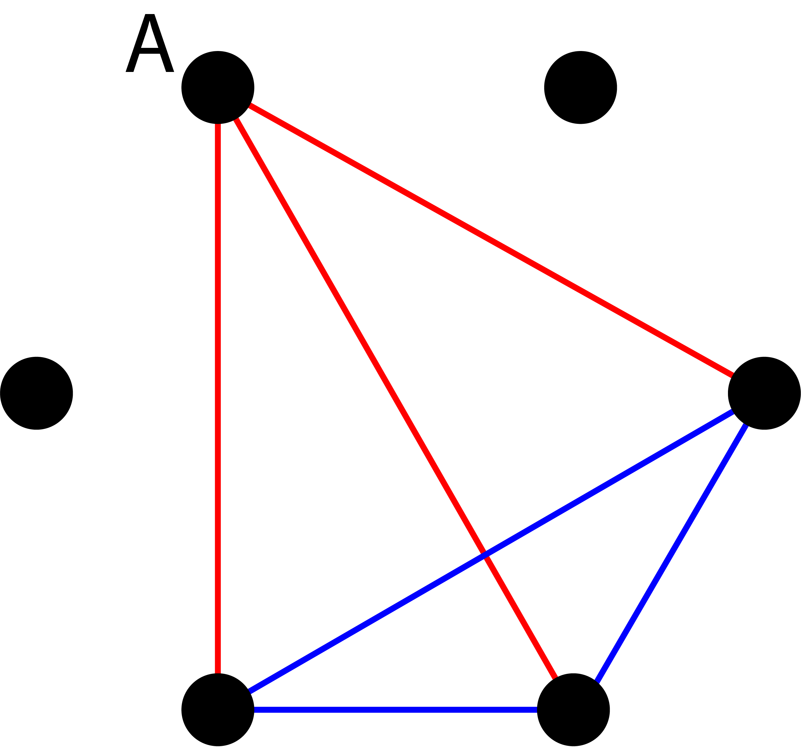 Six dots, three red lines and three blue lines.