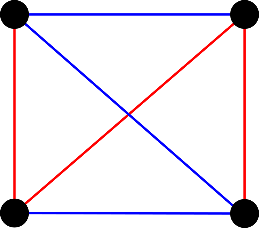 critical thinking chaos theory