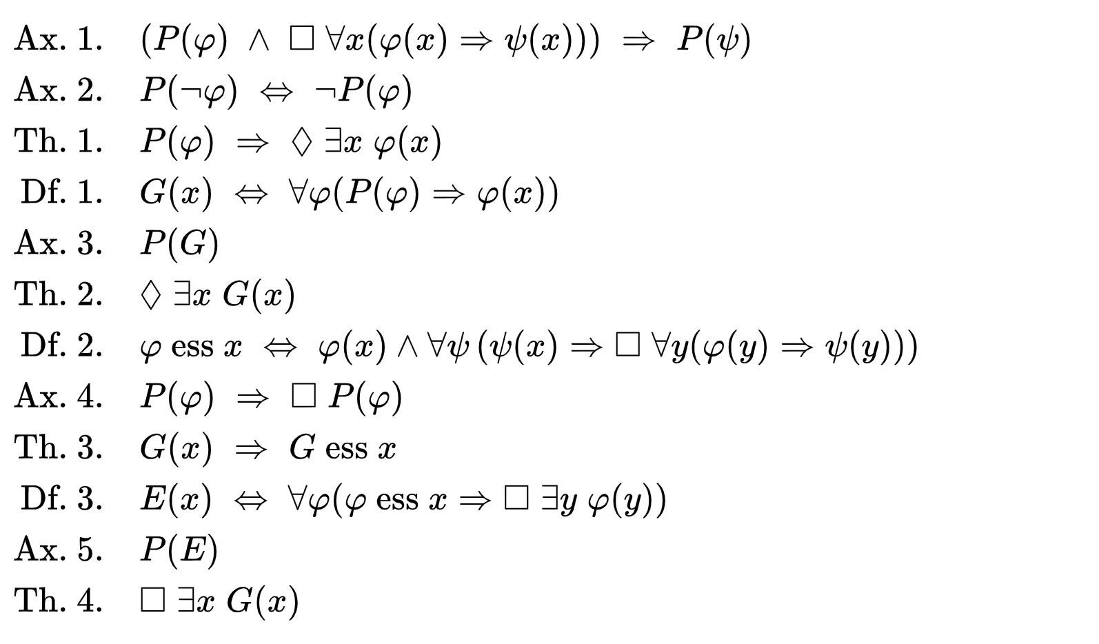 Formal proof by Kurt Gdel.