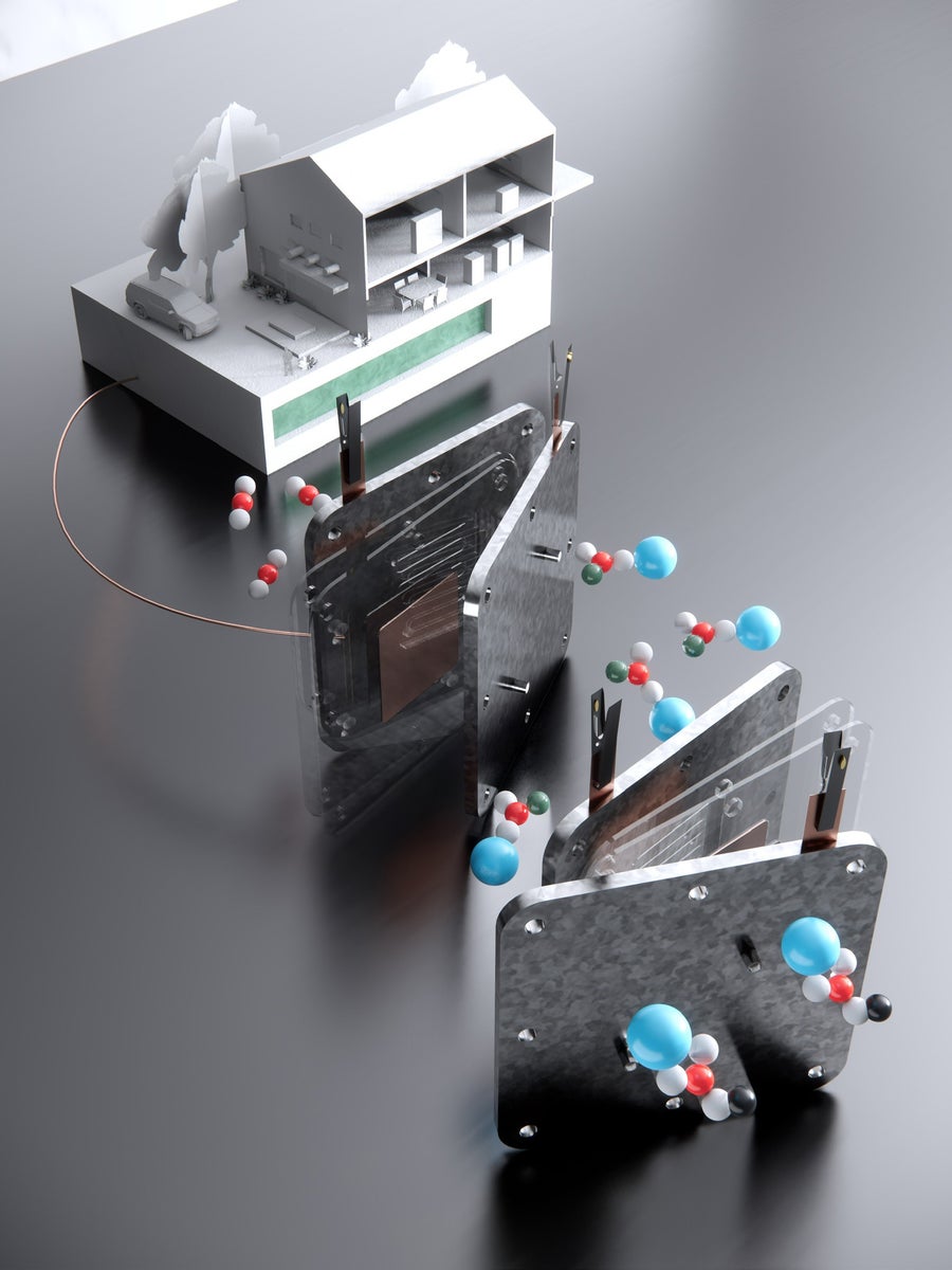 A schematic shows the formate process. The top left shows a household powered by the direct formate fuel cell, with formate fuel stored in the underground tank. In the middle, the fuel cell that harnesses formate to supply electricity is shown. On the lower right is the electrolyzer that converts bicarbonate into formate. 