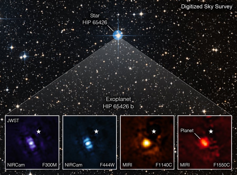 This image shows the exoplanet HIP 65426 b in different bands of infrared light, as seen from the James Webb Space Telescope.