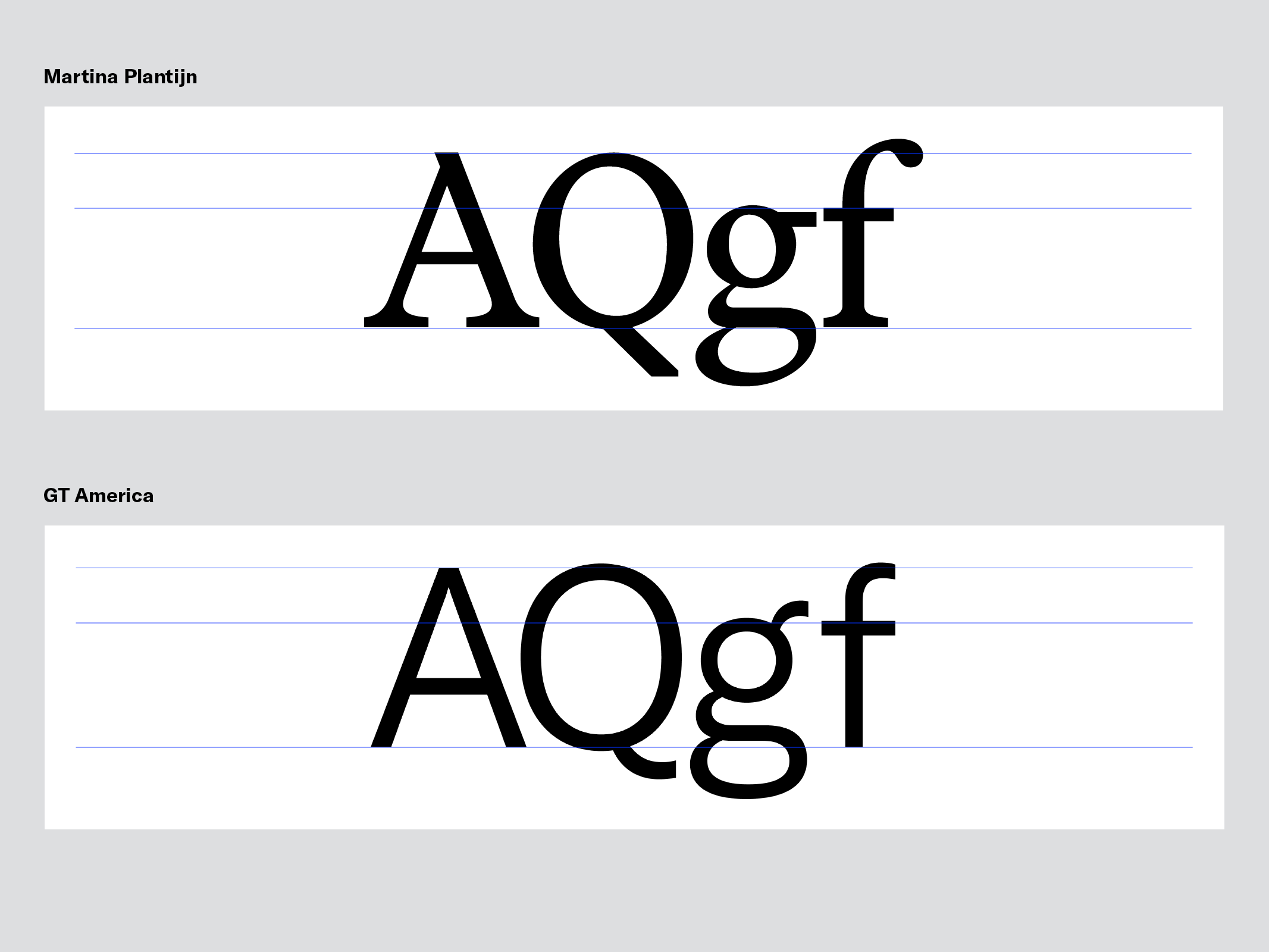 Examples of two different fonts.