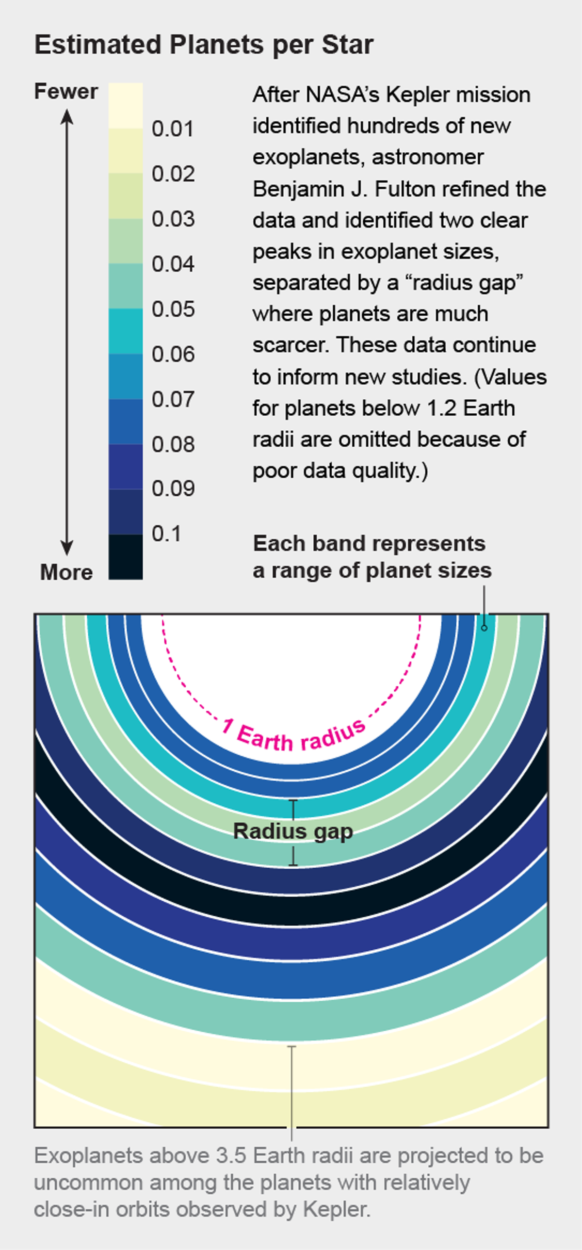 Exoplanet Eden: Unveiling Forbidden Desires - 8z9js38