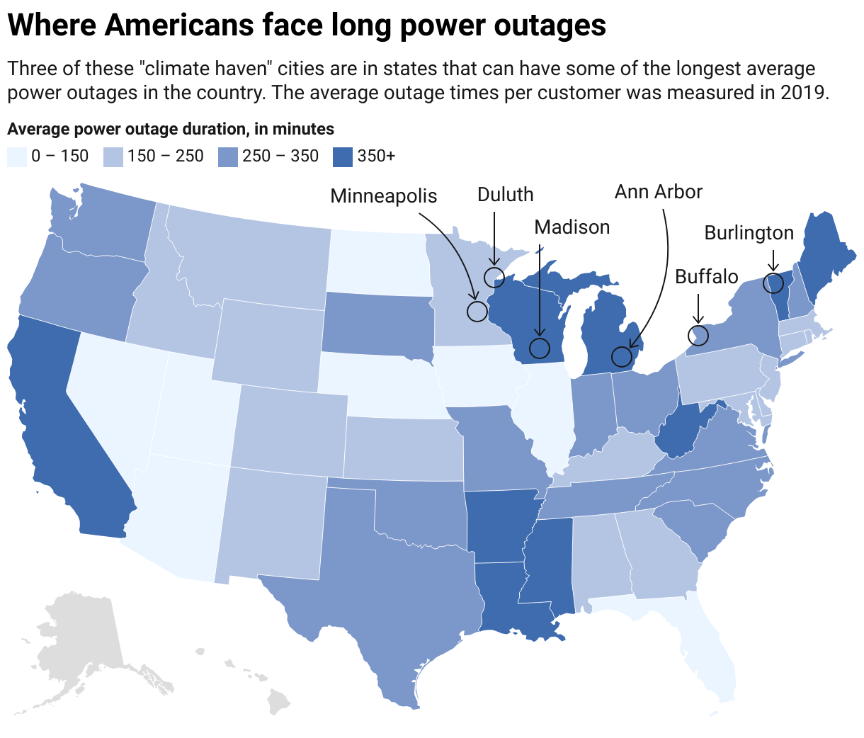 Color-coded U.S. map shows average power outage duration in each state in 2019 and highlights six “climate haven” cities, where power outage duration was in the middle or upper range.