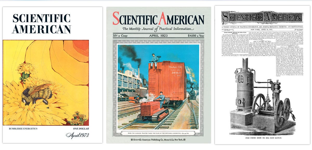 Covers of Scientific American from 1973, 1923 and 1873.