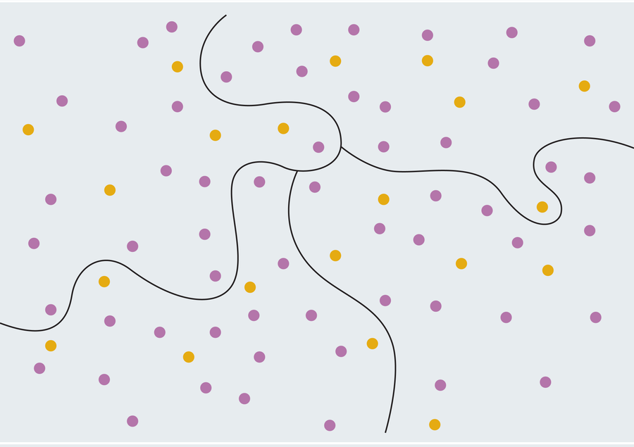 The graphic shows a field of colored dots with curved lines dividing the field so that each segment contains 15 purple dots and five yellow dots.