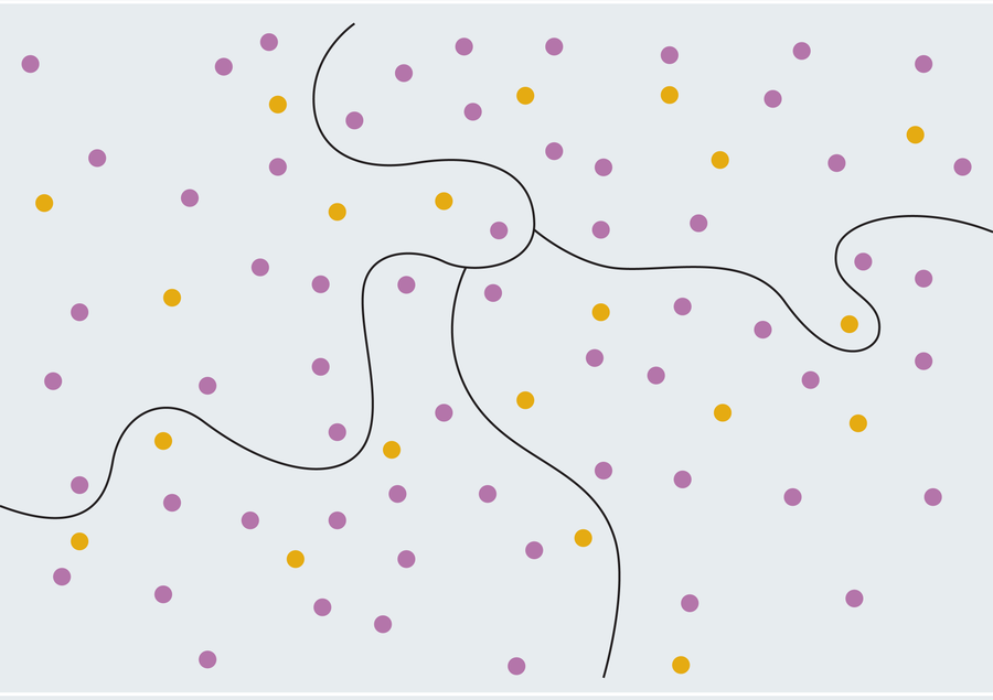 Graphic shows a field of colored dots with tortuously curved lines dividing the field such that each section contains 15 purple dots and five yellow dots.