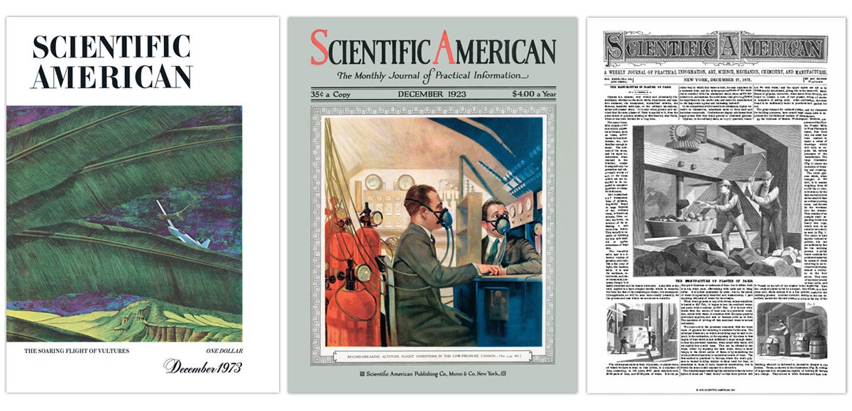 Covers of Scientific American from December 1973, 1923 and 1873.