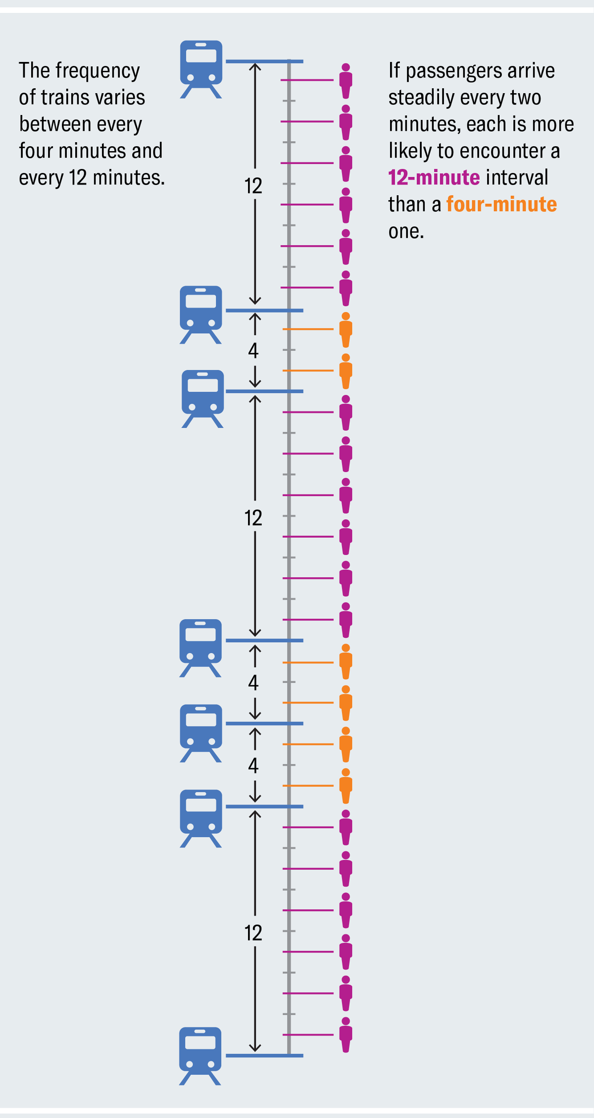 Math Explains Why Your Friends Are More Popular Than You Scientific