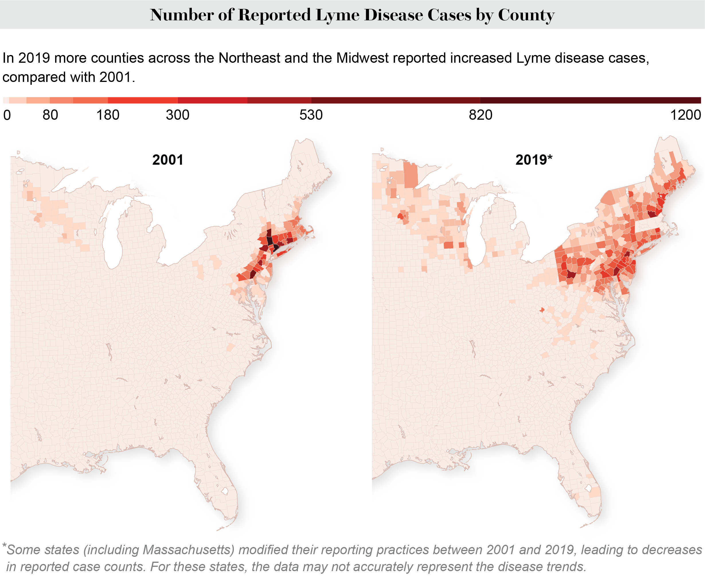 Two side-by-side maps of the U.S. from 2001 and 2019 show that Lyme disease cases have spread geographically throughout the Northeast and the Midwest.
