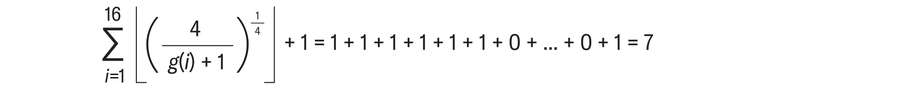 riemann hypothesis 1 million