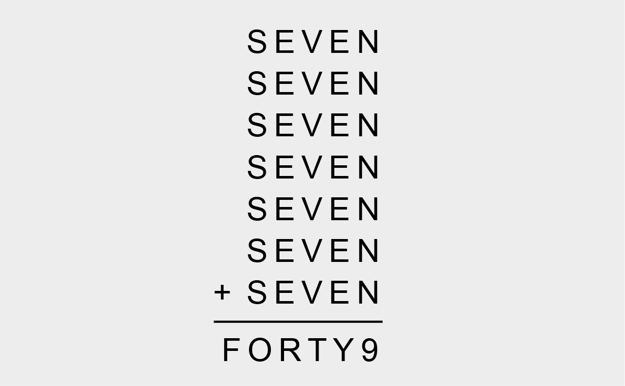 A substitution puzzle in which letters stand in for digits that are meant to be added together. Each of the first seven lines reads S E V E N; the last instance comes after a plus sign. Below the line signaling what to add is the word F O R T Y 9.