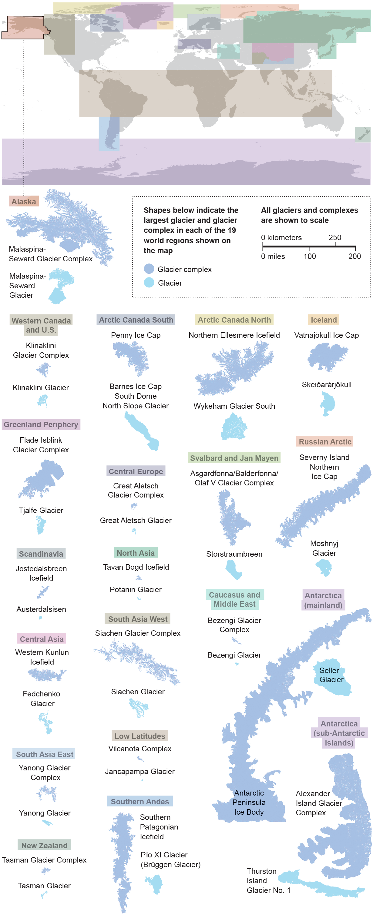 Graphic shows shapes and sizes of the largest glaciers and glacier complexes in each of 19 world regions.