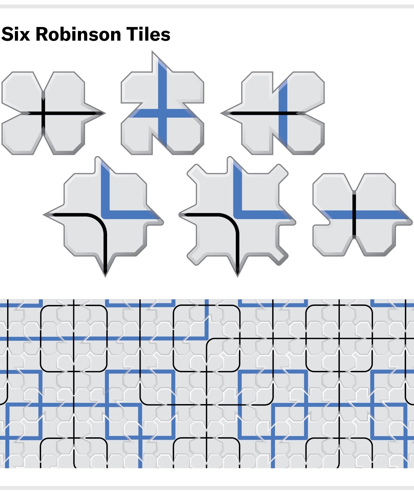 Pattern composed of six Robinson tiles.