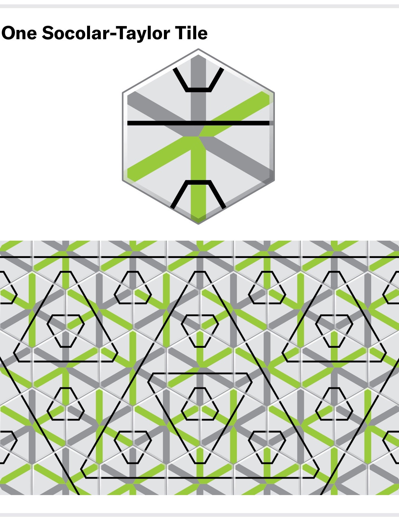 Pattern composed of one Socolar-Taylor tile.