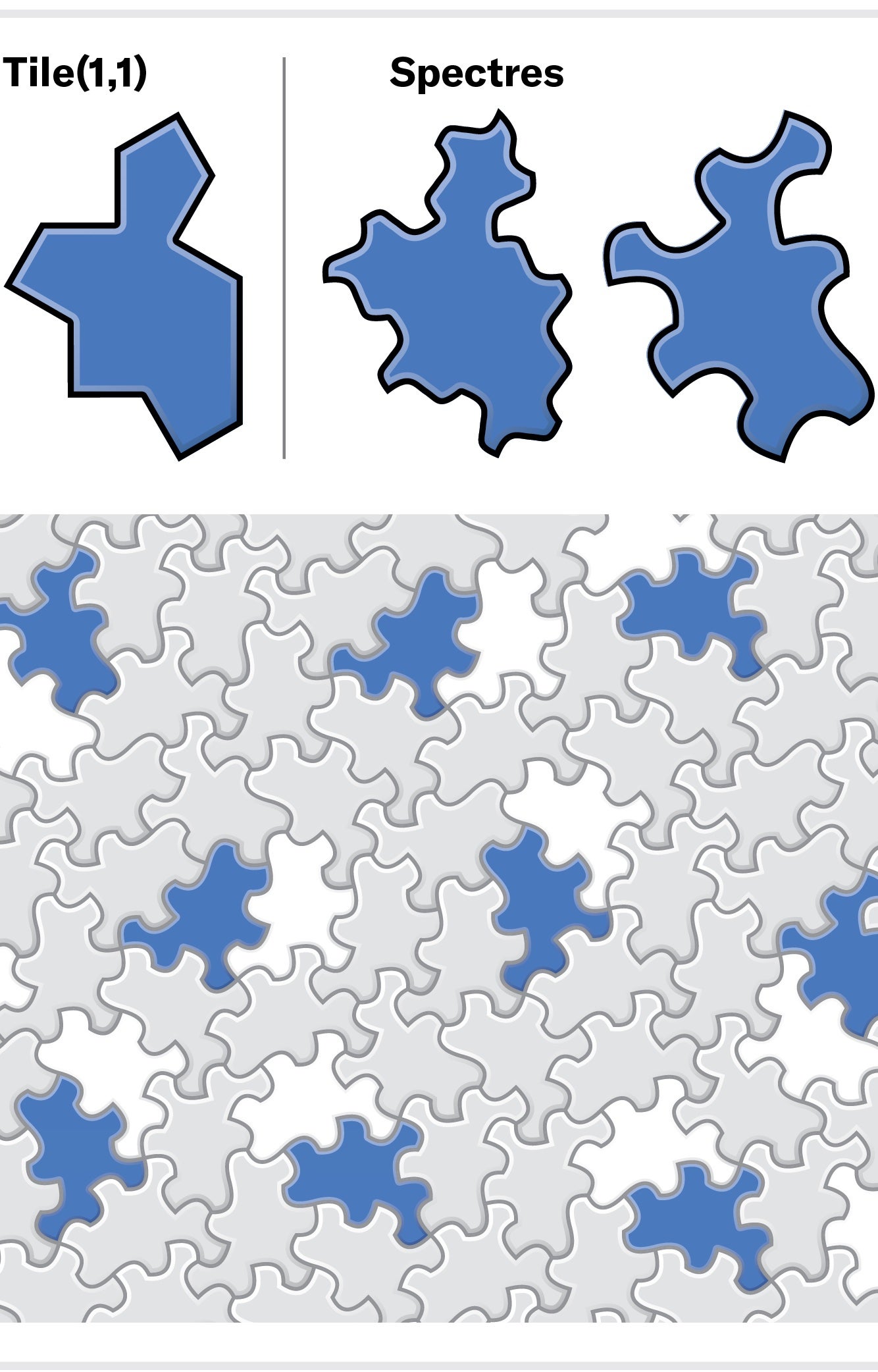 Tile one, one shown with straight edges, followed by two variations on that tile with curved edges. A tile pattern shows one of the curved examples without reflected tiles in play.