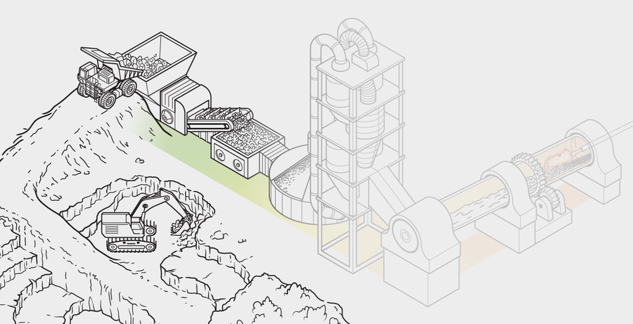 Vignette highlights one step in cement production. A truck pours mined material into a crusher.