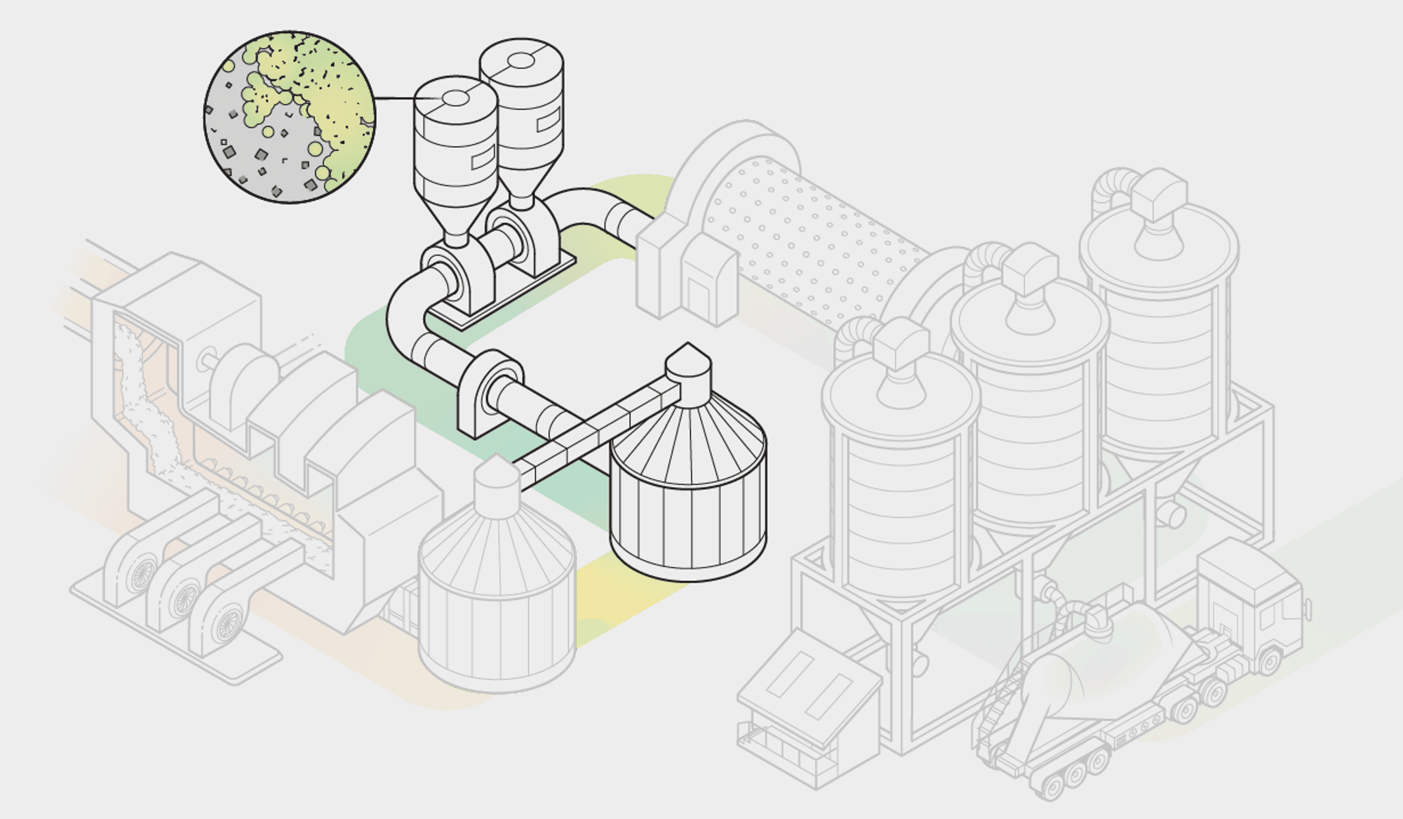 Cemnet Problem Solving Cement's Massive Carbon Problem | Scientific American