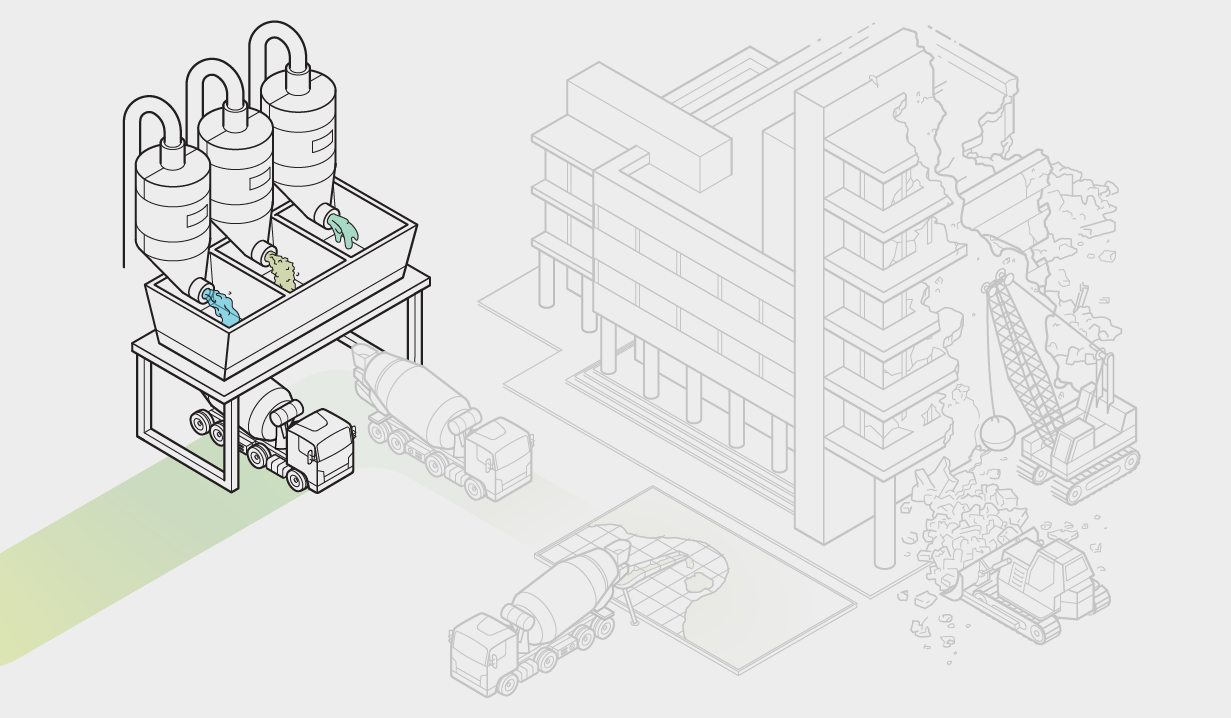 Vignette highlights three tanks with the ingredients to make concrete. Material from each is combined, then transferred into a truck.