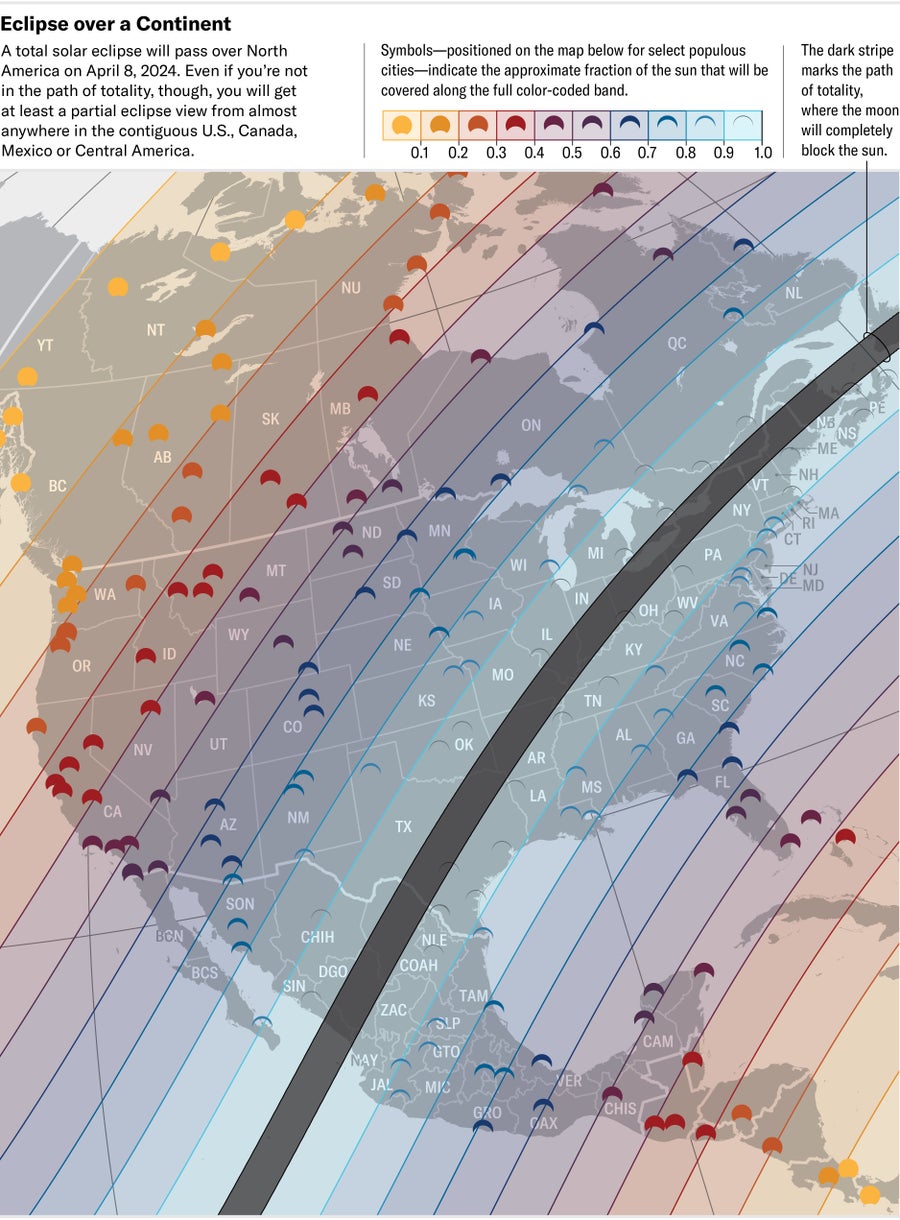 A stripe running across a map of North America traces the April 8, 2024, path of totality. Color-coded bands on either side of the stripe show the extent of the eclipse. A partial eclipse will occur across the entire contiguous U.S.