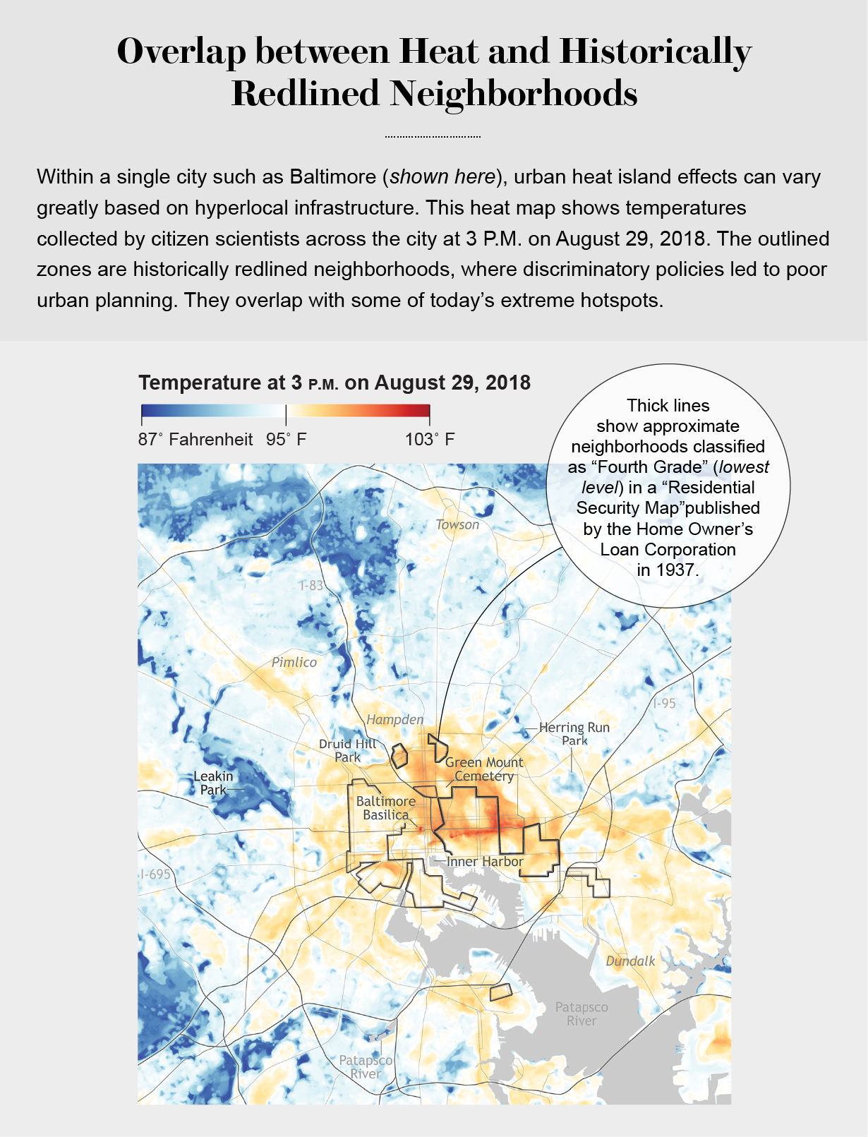 Map of Baltimore overlays temperature data at 3 P.M. on August 29, 2018, and outlines showing historically redlined neighborhoods, with higher temperatures occurring largely within redlined zones.